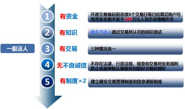 74f594acb5d41f8_w600_h356.jpg