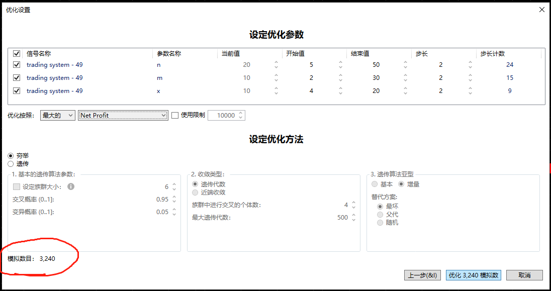 第204节：一个标准的程序化交易框架【含参数优化、开平仓与止损和止盈】：结构清晰，逻辑严谨，可在此基础上DIY各种自己的策略